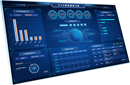 VTE智能測(cè)評(píng)管理軟件
