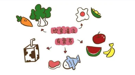 肺栓塞患者護(hù)理，術(shù)后恢復(fù)要注意什么？