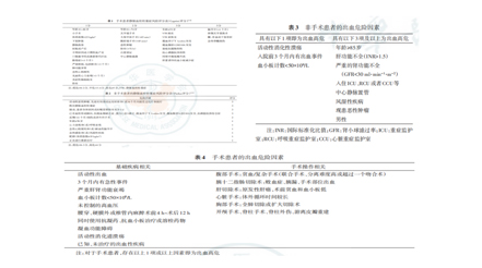 護(hù)士在靜脈血栓栓塞癥防治中的作用