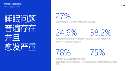 夜晚的折磨，白天的疲憊：頭痛與睡眠的關(guān)系