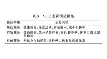 指南共識|老年精神障礙住院患者須警惕靜脈血栓栓塞癥
