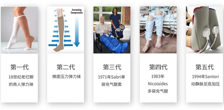 世界血栓日 | 拴不住，動起來