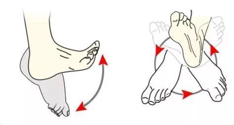 讓我們一起來(lái)了解產(chǎn)后媽媽VTE的預(yù)防