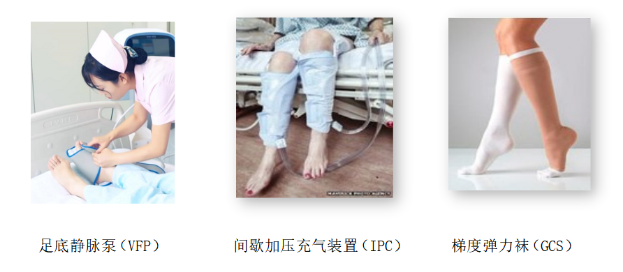 圍術(shù)期患者VTE的預(yù)防，只知道抗凝可不行