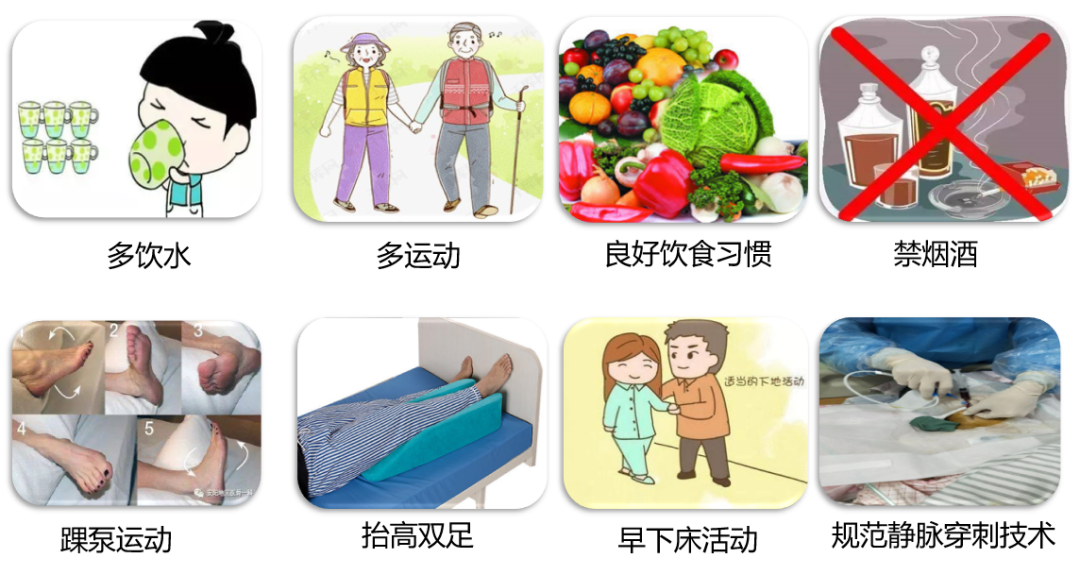 VTE的危害您了解嗎？