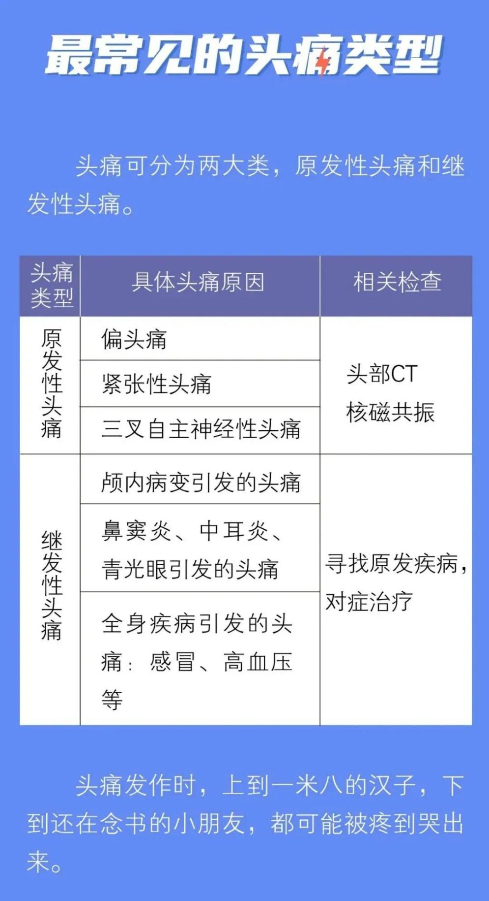 3微信截圖_20240412090457